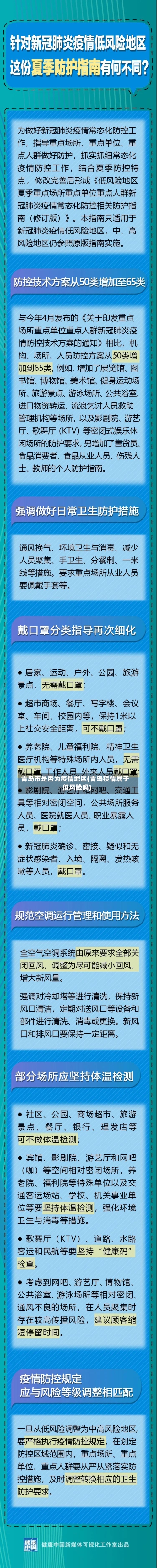 青岛市是否为疫情地区(青岛疫情属于低风险吗)