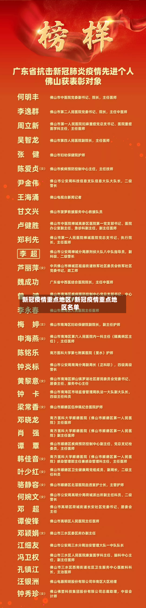 新冠疫情重点地区/新冠疫情重点地区名单