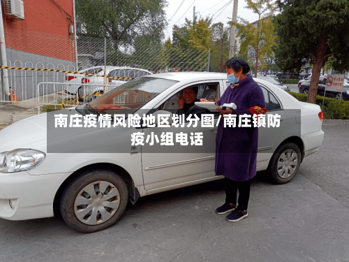 南庄疫情风险地区划分图/南庄镇防疫小组电话