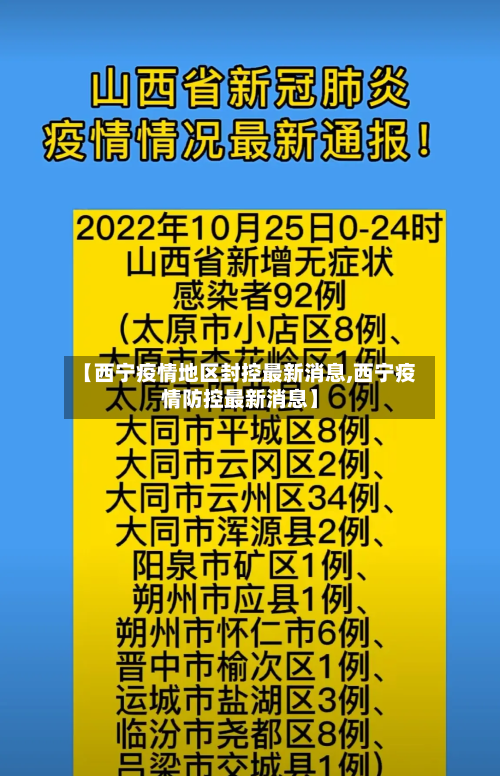 【西宁疫情地区封控最新消息,西宁疫情防控最新消息】