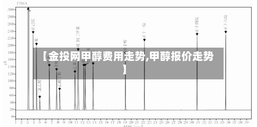 【金投网甲醇费用走势,甲醇报价走势】