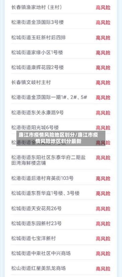 廉江市疫情风险地区划分/廉江市疫情风险地区划分最新