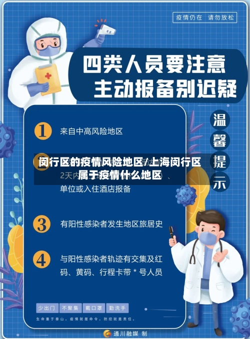 闵行区的疫情风险地区/上海闵行区属于疫情什么地区