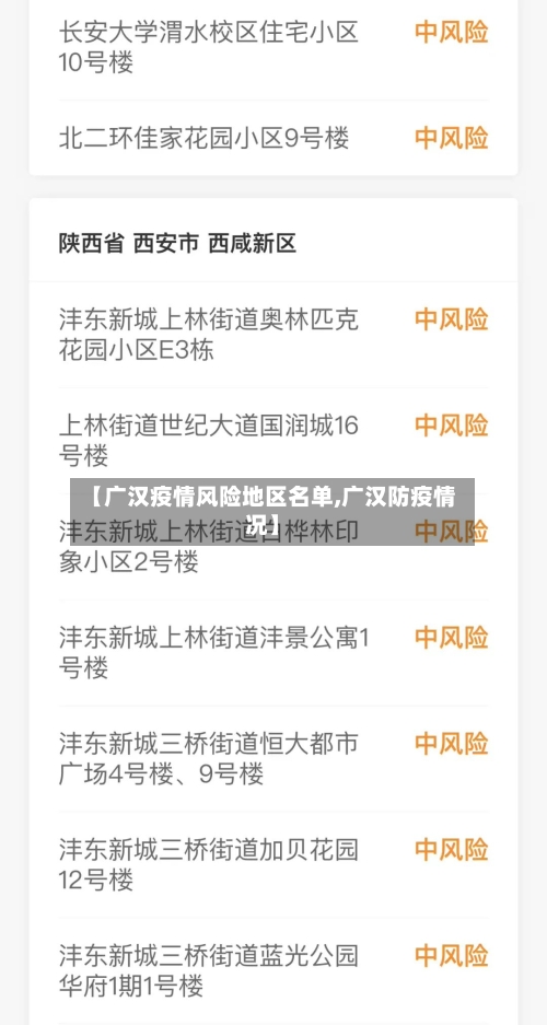 【广汉疫情风险地区名单,广汉防疫情况】