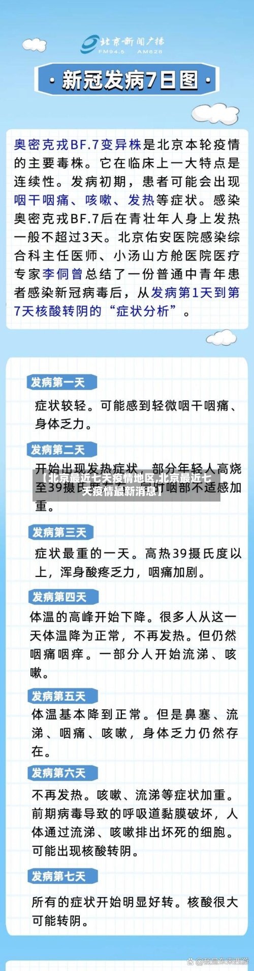 【北京最近七天疫情地区,北京最近七天疫情最新消息】