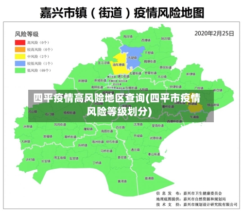 四平疫情高风险地区查询(四平市疫情风险等级划分)