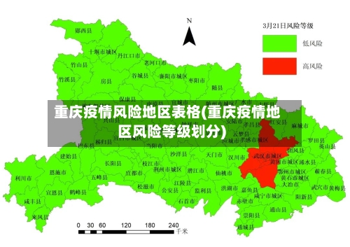 重庆疫情风险地区表格(重庆疫情地区风险等级划分)