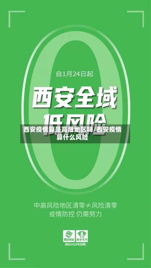 西安疫情算是高危地区吗/西安疫情算什么风险