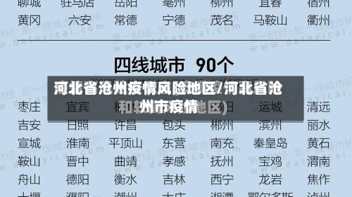 河北省沧州疫情风险地区/河北省沧州市疫情