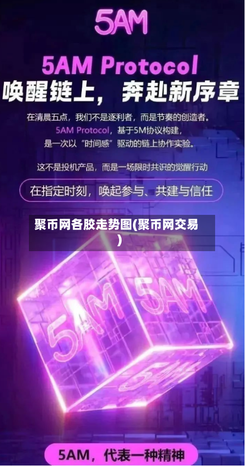 聚币网各胶走势图(聚币网交易)