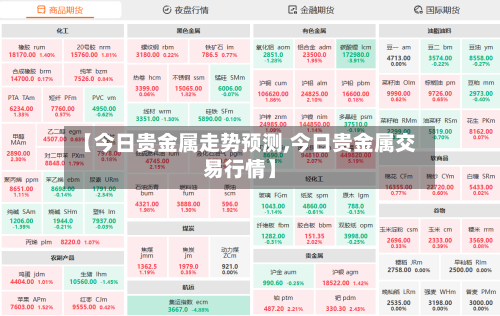 【今日贵金属走势预测,今日贵金属交易行情】