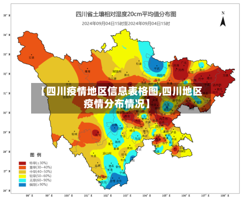 【四川疫情地区信息表格图,四川地区疫情分布情况】