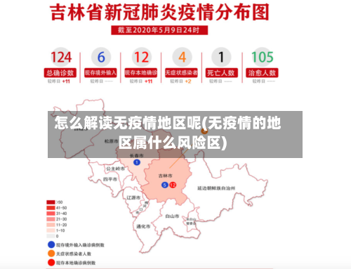 怎么解读无疫情地区呢(无疫情的地区属什么风险区)