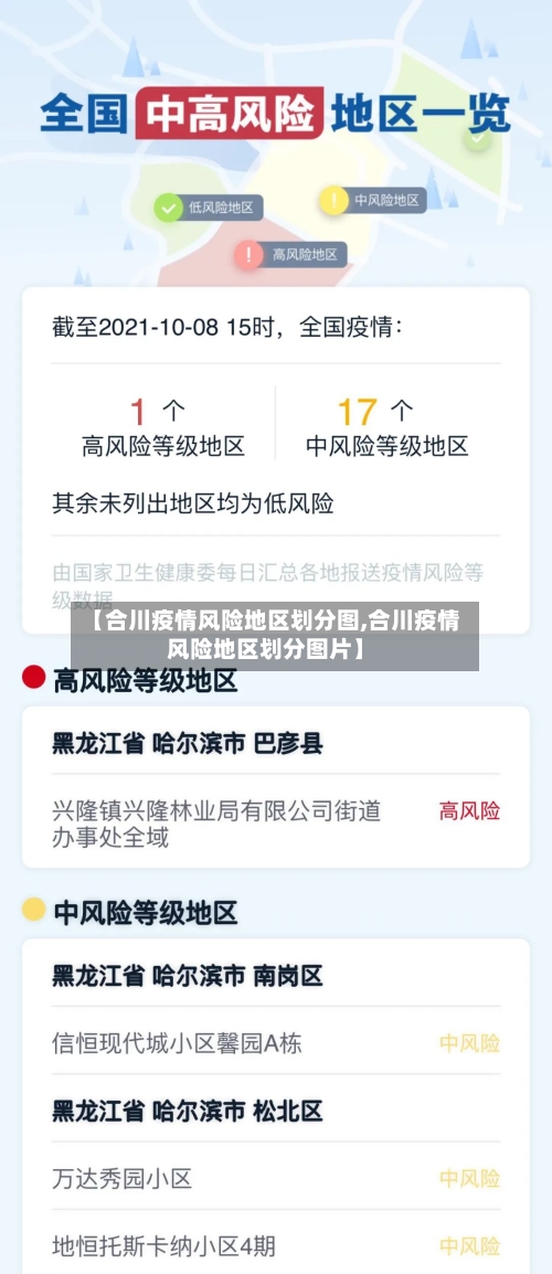 【合川疫情风险地区划分图,合川疫情风险地区划分图片】