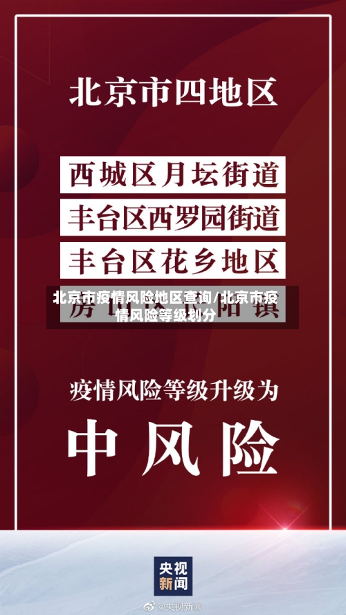 北京市疫情风险地区查询/北京市疫情风险等级划分