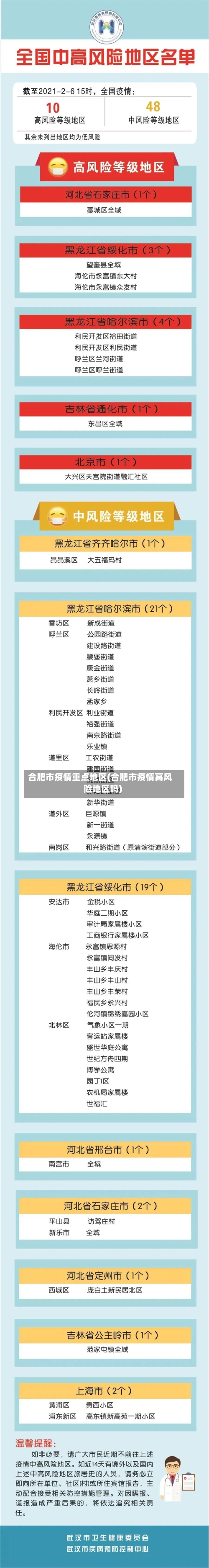 合肥市疫情重点地区(合肥市疫情高风险地区吗)