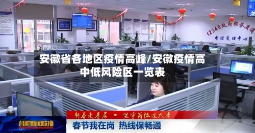 安徽省各地区疫情高峰/安徽疫情高中低风险区一览表
