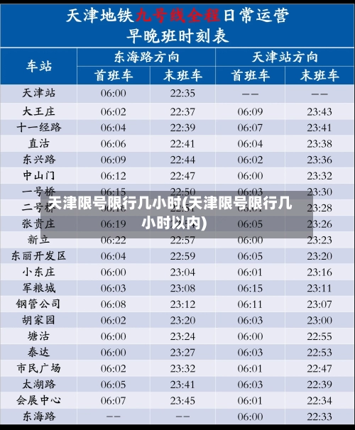 天津限号限行几小时(天津限号限行几小时以内)