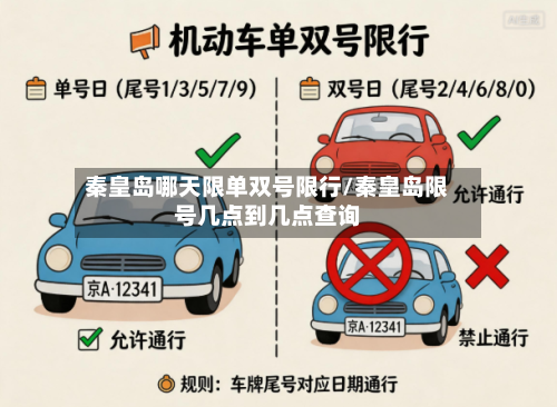 秦皇岛哪天限单双号限行/秦皇岛限号几点到几点查询