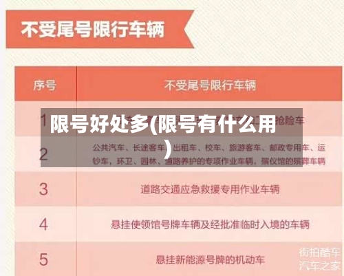 限号好处多(限号有什么用)