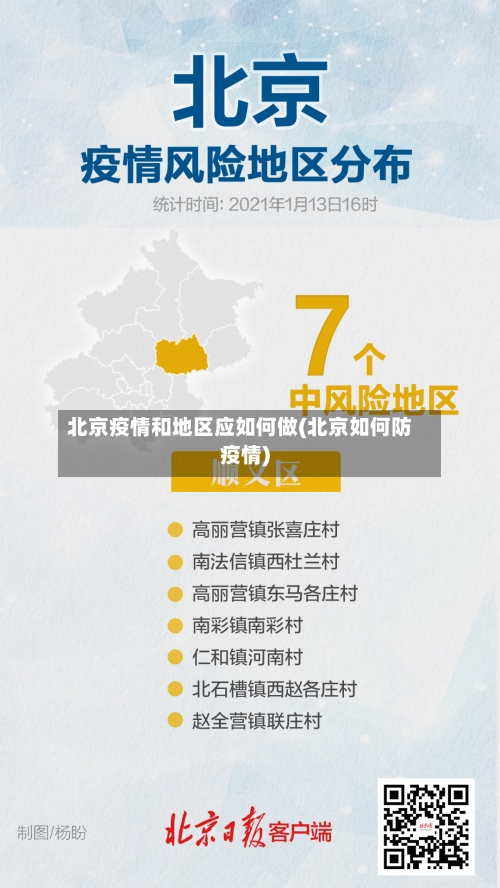 北京疫情和地区应如何做(北京如何防疫情)