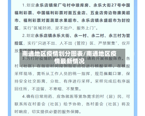 南通地区疫情划分图表/南通地区疫情最新情况
