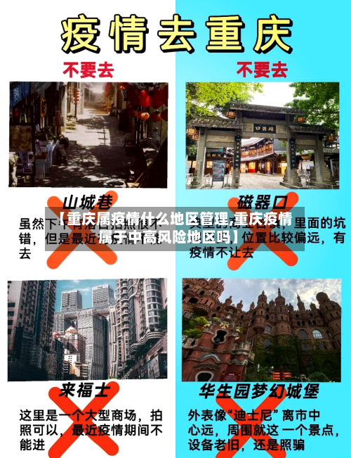 【重庆属疫情什么地区管理,重庆疫情属于中高风险地区吗】