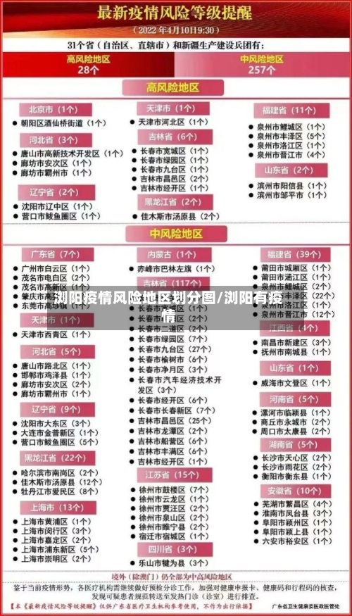 浏阳疫情风险地区划分图/浏阳有疫情