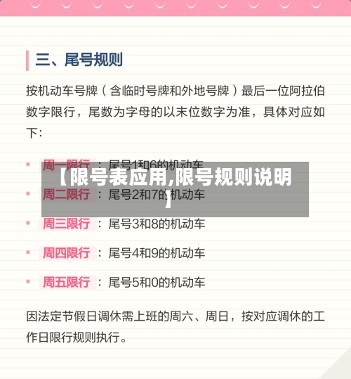 【限号表应用,限号规则说明】