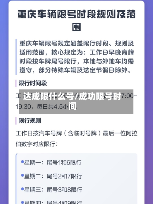 达成限什么号/成功限号时间