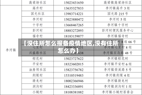 【没住所怎么报备疫情地区,没有住所怎么办】