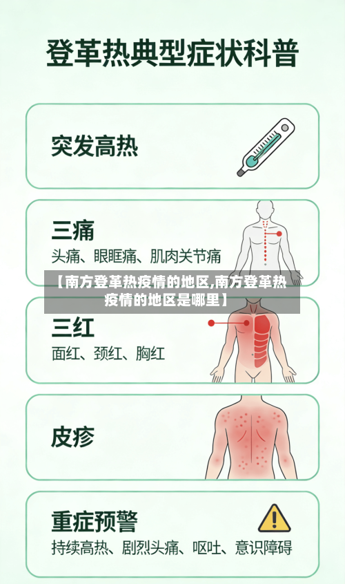 【南方登革热疫情的地区,南方登革热疫情的地区是哪里】