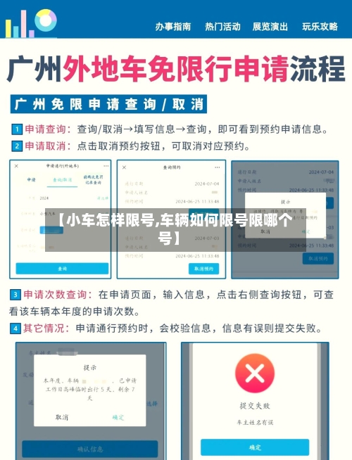 【小车怎样限号,车辆如何限号限哪个号】
