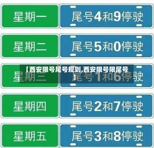 【西安限号尾号规则,西安限号限尾号】