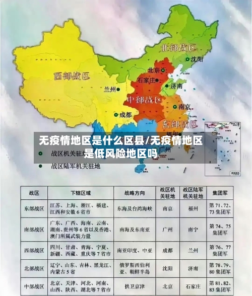 无疫情地区是什么区县/无疫情地区是低风险地区吗