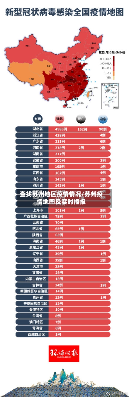 查找苏州地区疫情情况/苏州疫情地图及实时播报