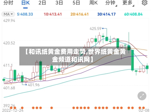 【和讯纸黄金费用走势,世界纸黄金黄金频道和讯网】