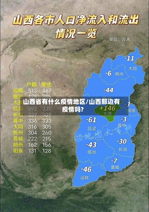 山西省有什么疫情地区/山西那边有疫情吗?