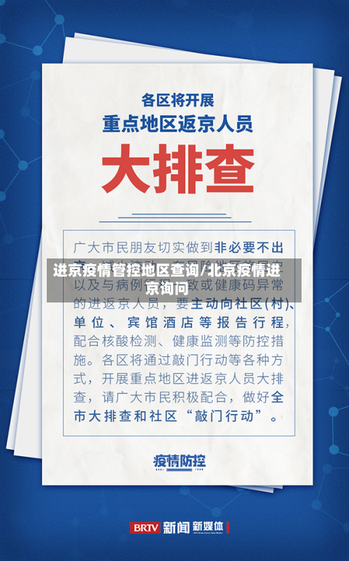 进京疫情管控地区查询/北京疫情进京询问
