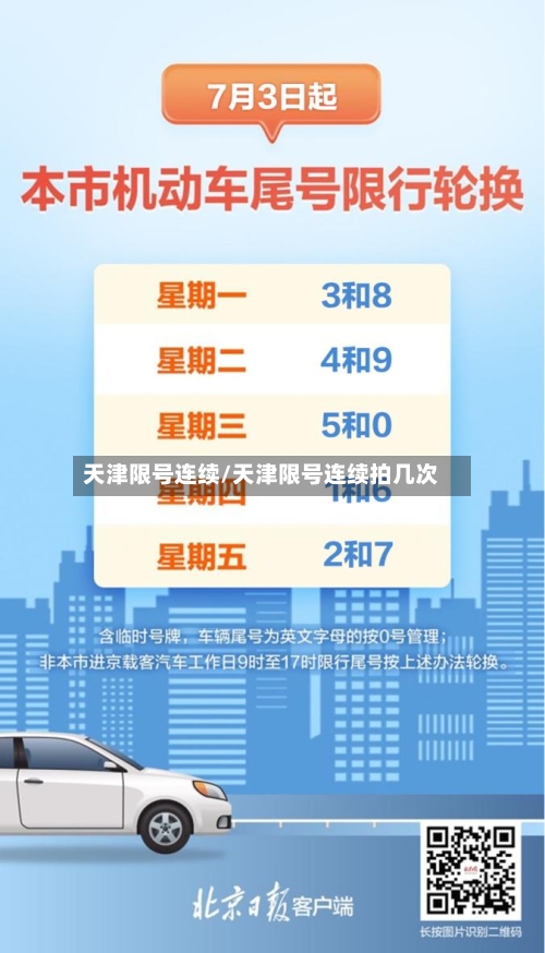 天津限号连续/天津限号连续拍几次