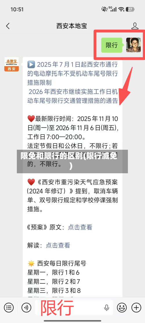 限免和限行的区别(限行减免)