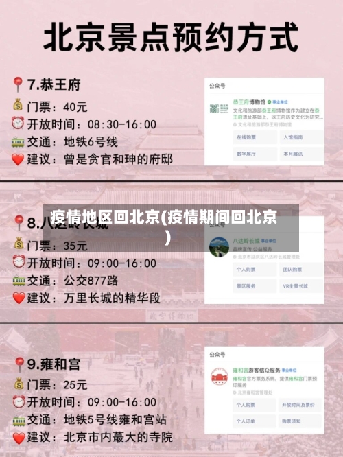 疫情地区回北京(疫情期间回北京)