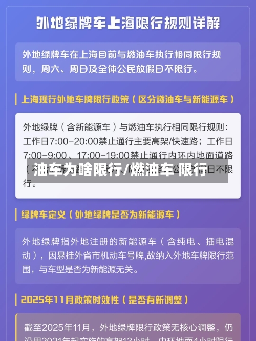 油车为啥限行/燃油车 限行