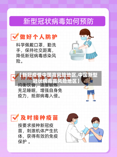 【新冠疫情中国高风险地区,中国新型冠状病毒高风险地区】