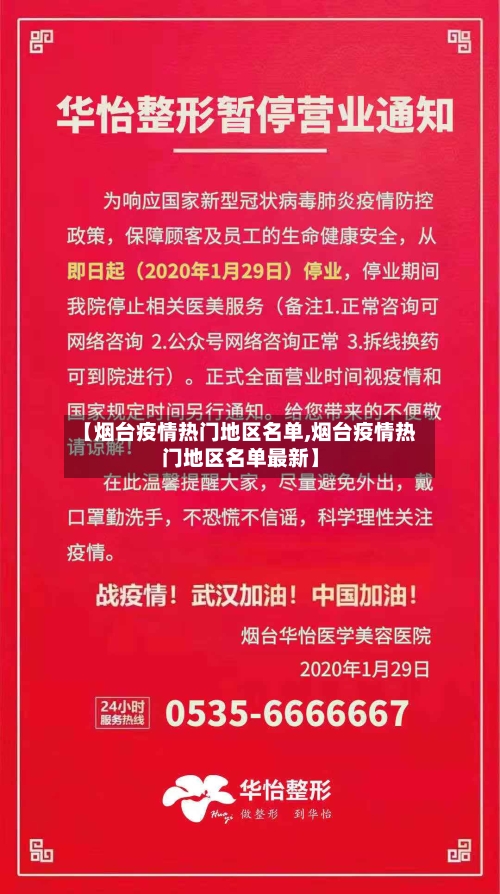 【烟台疫情热门地区名单,烟台疫情热门地区名单最新】