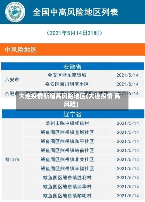 大连疫情新增高风险地区(大连疫情 高风险)