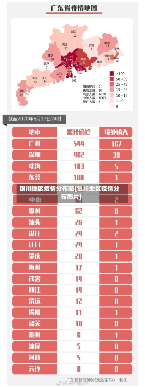银川地区疫情分布图(银川地区疫情分布图片)