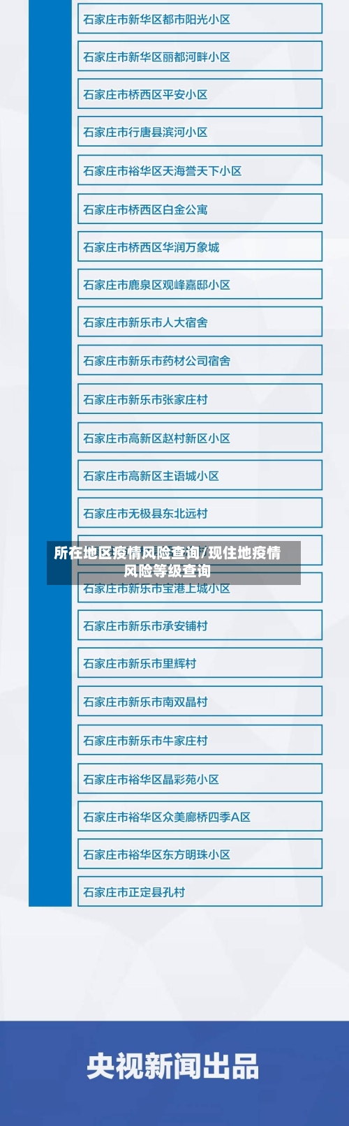 所在地区疫情风险查询/现住地疫情风险等级查询