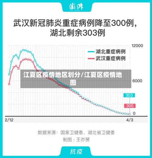 江夏区疫情地区划分/江夏区疫情地图