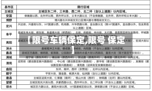 【限号车辆保定,限号 保定】